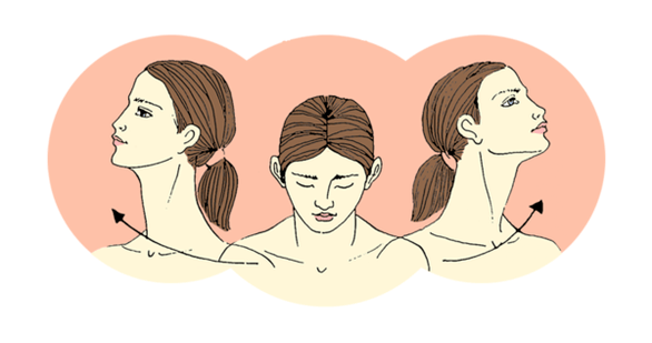rotation of the head will relieve pain in the neck